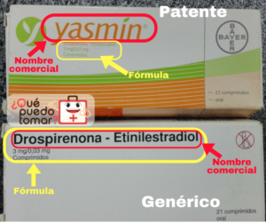 patente vs genérico frente
